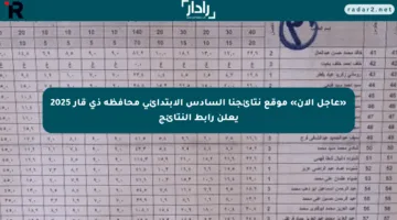 «عاجل الآن» موقع نتائجنا السادس الابتدائي محافظة ذي قار 2025 يعلن رابط النتائج